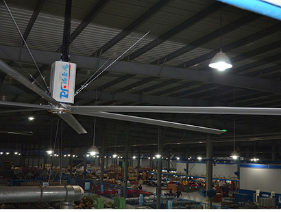 摩托車(chē)公司環(huán)?？照{(diào)廣州豪進(jìn)集團(tuán)案例